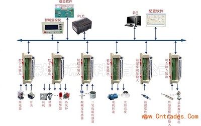 开关量信号输出 Modbus RTU通信模块